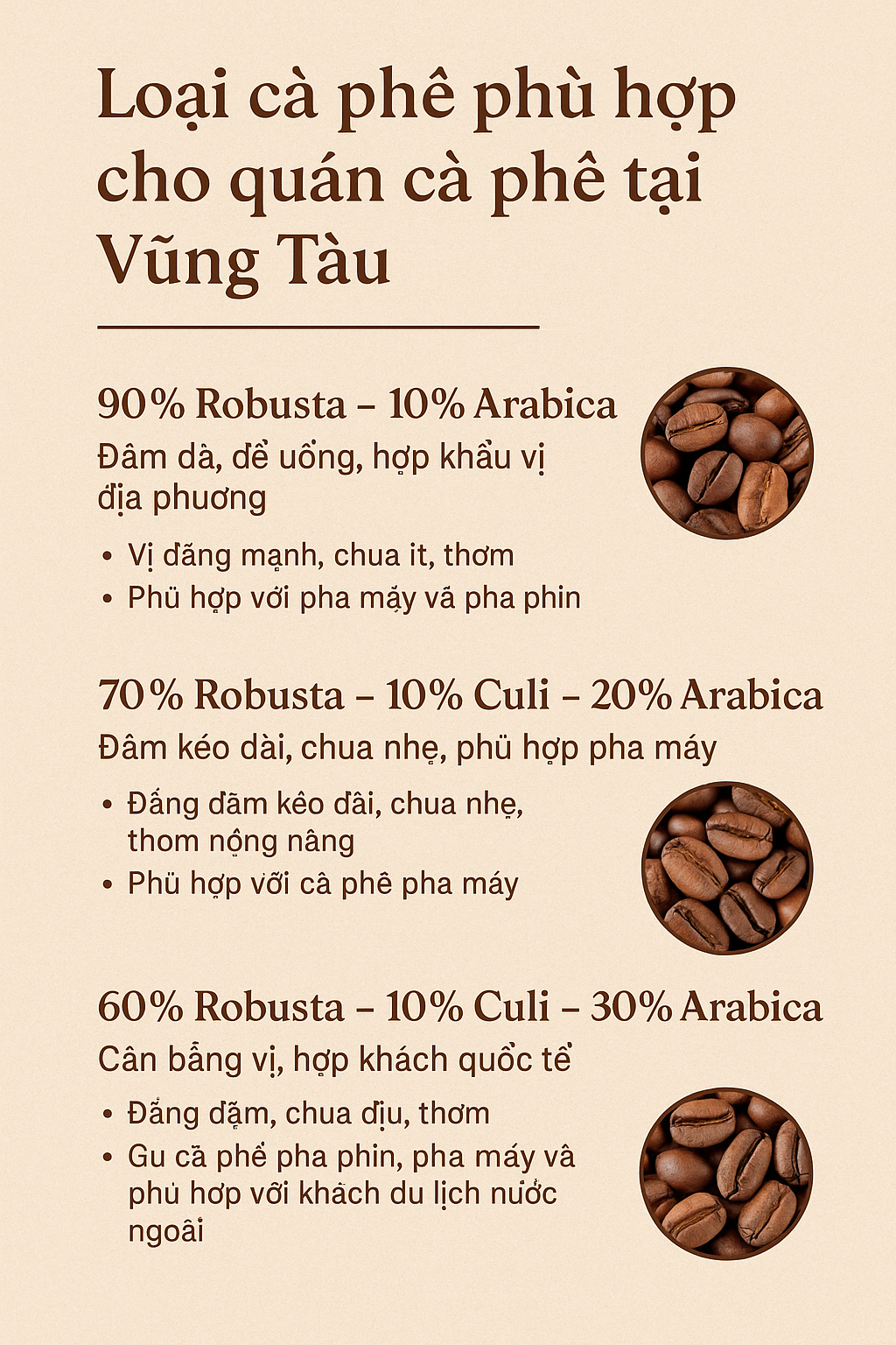 Loại cà phê phù hợp cho quán cà phê tại Vũng Tàu